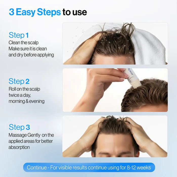 Bodywise Advanced Hair Growth Serum Roll on (25ml)