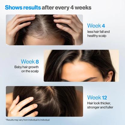 Bodywise Advanced Hair Growth Serum Roll on (25ml)